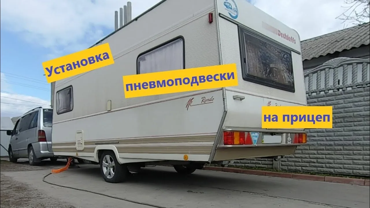 Видео на YouTube