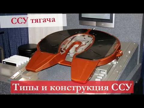 Видео на YouTube