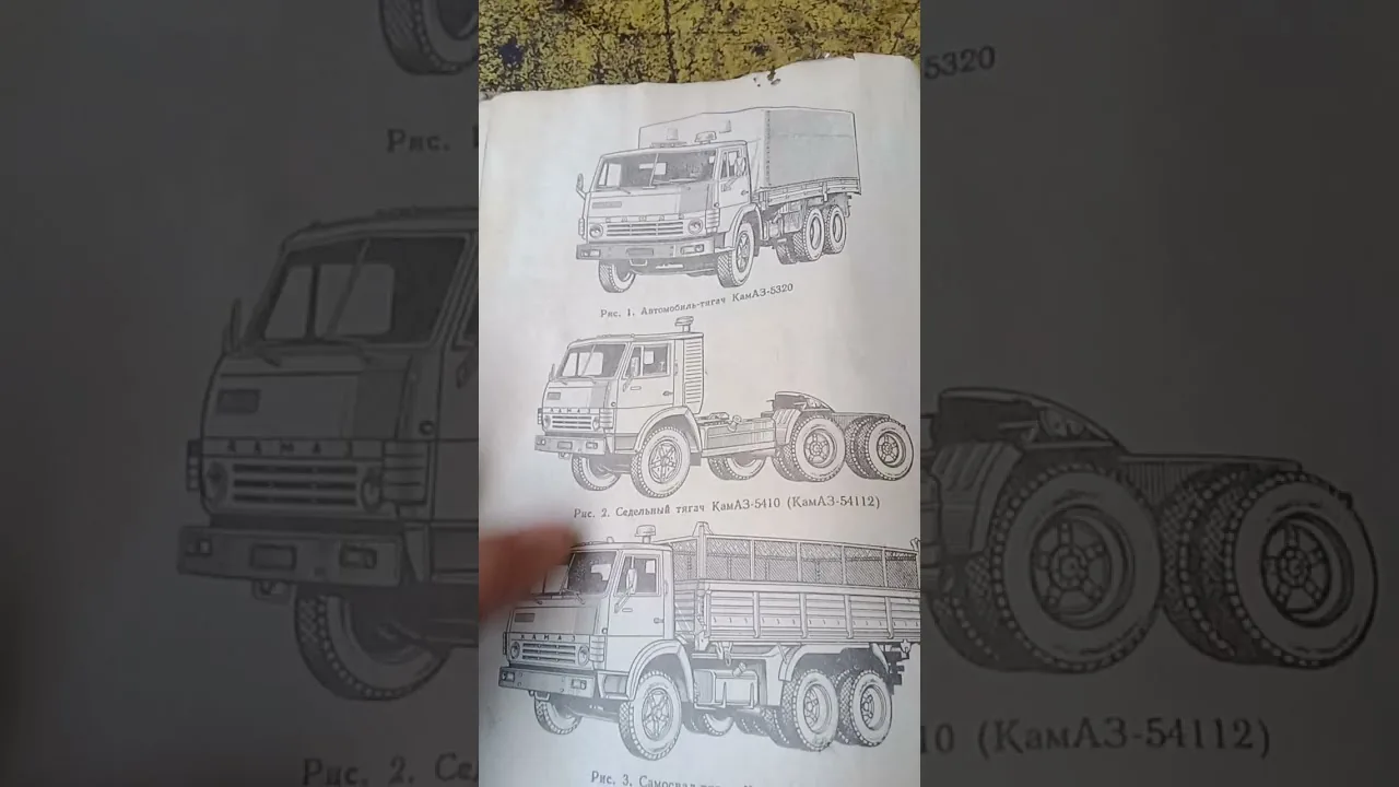 Видео на YouTube