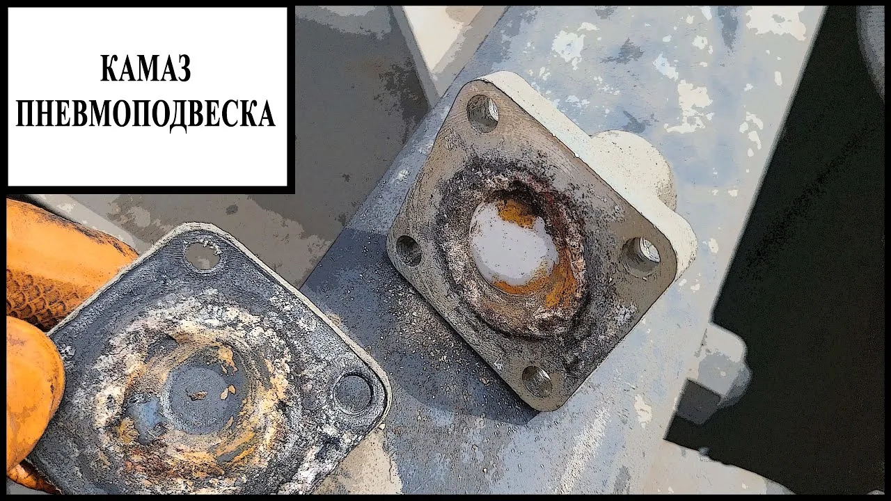 Видео на YouTube