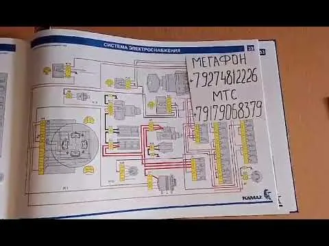 Видео на YouTube