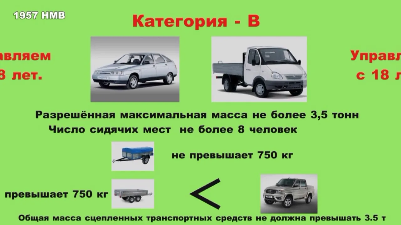 Видео на YouTube