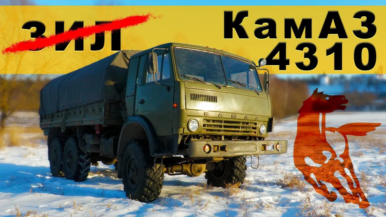 Видео на YouTube