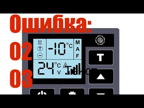 Видео на YouTube