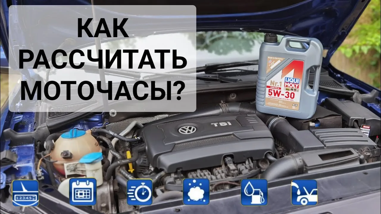 Видео на YouTube