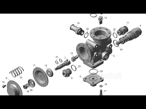 Видео на YouTube