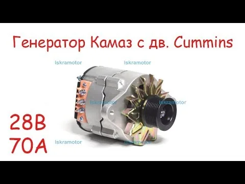 Видео на YouTube