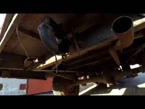 Видео на YouTube