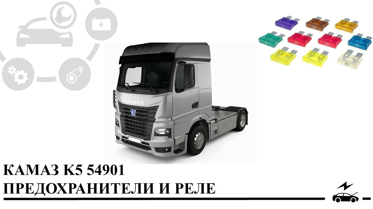 Видео на YouTube